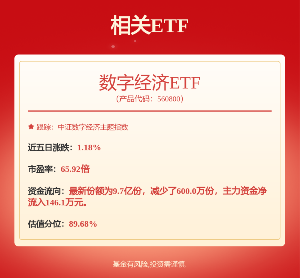 乐盈配资 营收最高增800% 券商一季度业绩“普涨”