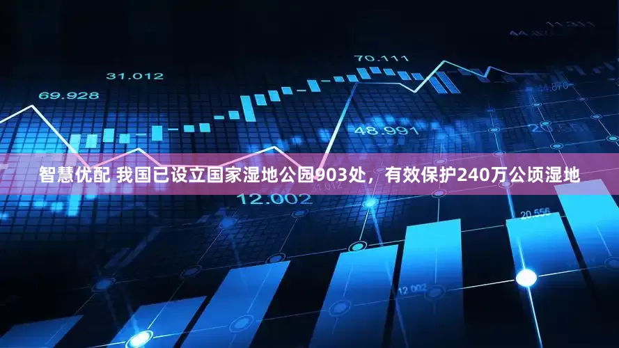 智慧优配 我国已设立国家湿地公园903处，有效保护240万公顷湿地