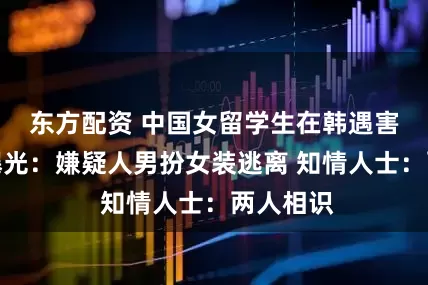 东方配资 中国女留学生在韩遇害，监控曝光：嫌疑人男扮女装逃离 知情人士：两人相识
